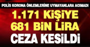 Koronavirüs yasaklarına uymayan 1.171 kişiye 681 bin lira ceza