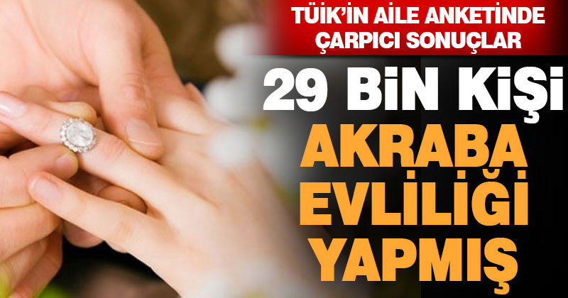 29 Bin kişi akraba evliliği yapmış