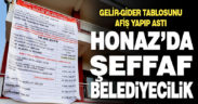 Honaz’da şeffaf belediyecilik