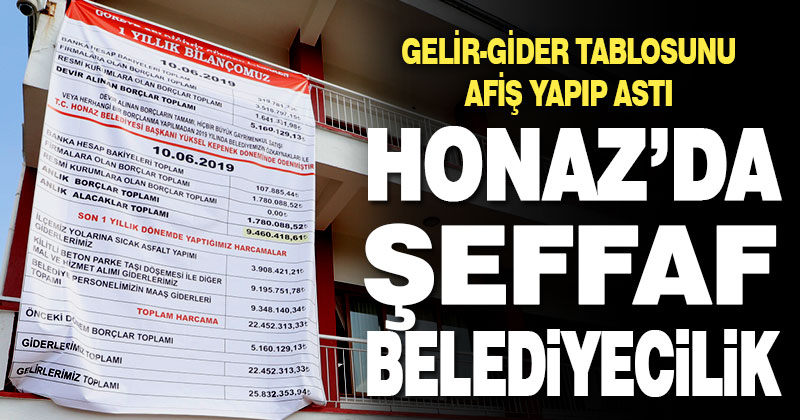 Honaz’da şeffaf belediyecilik