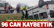 Denizli’de trafik kazası sayısı yüzde 9,2 azaldı
