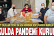 Bilnet Okulları’nda pandemi kurulu kuruldu