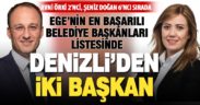 ORC’nin araştırmasında Ege’nin en başarılı 10 belediye başkanı arasında Denizli’den iki isim var
