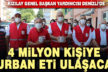 Kızılay 4 milyon kişiye kurban eti yardımında bulunacak