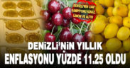 Denizli’nin yıllık enflasyonu yüzde 11,25 oldu