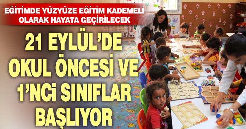 21 Eylül’de okul öncesi ve 1’nci sınıflar okula gidecek