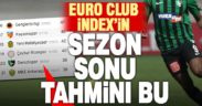 Euroclub İndex’in sezon sonu tahmini: Denizlispor 38 puanla küme düşer