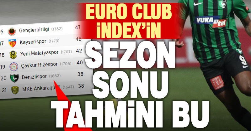 Euroclub İndex’in sezon sonu tahmini: Denizlispor 38 puanla küme düşer