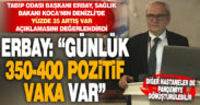 Denizli Tabip Odası Başkanı Erbay: “Denizli’de günlük 350-400 pozitif vaka var”