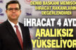 Denizli ihracatı son 4 ayda aralıksız yükseliyor