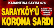 Sarayköy’ü korona sardı. Vaka sayısı 474