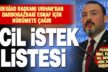 DEGİAD Başkanı Urhan: Pandemi kısıtlamaları esnafı vurmasın
