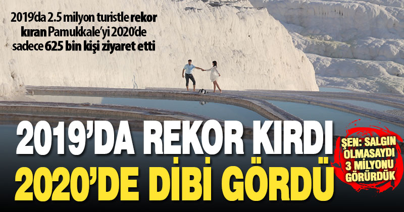 Pamukkale’yi 2020’de 625 bin kişi ziyaret etti