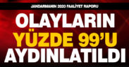 Denizli’de jandarma geçen yılki olayların yüzde 99’unu aydınlattı