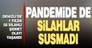 Denizli’de 2020 yılında 58 silahlı şiddet olayı yaşandı