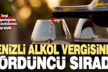 Denizli alkol vergisinde dördüncü sırada