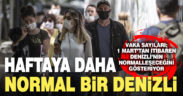 1 Mart’ta başlayacak normalleşmeyi Denizlililer belirleyecek