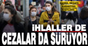 Koronavirüs kurallarına uymayanlara ceza