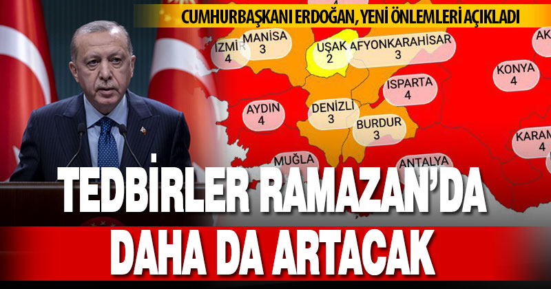Cumhurbaşkanı Erdoğan’dan kabine toplantısı sonrası yeni önlem açıklaması