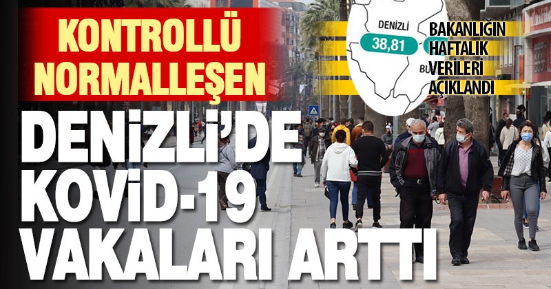 Denizli’deki koronavirüs vaka sayısı, geçen haftaya göre arttı