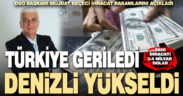 Denizli’nin 2020 ihracatı 3.4 milyar dolar