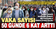 Denizli, koronavirüste bahardan kışa döndü: 50 günde 6 kat arttı