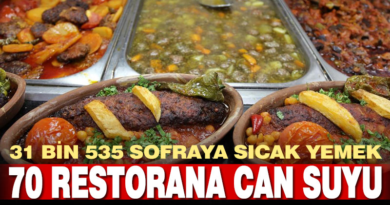 Ramazan ayında Merkezefendi’de iyilik hareketi amacına ulaştı