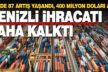 Denizli ihracatı tarihinde ilk kez 400 milyon doları aştı