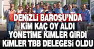 Denizli Barosu’nun yeni yönetimi belirlendi