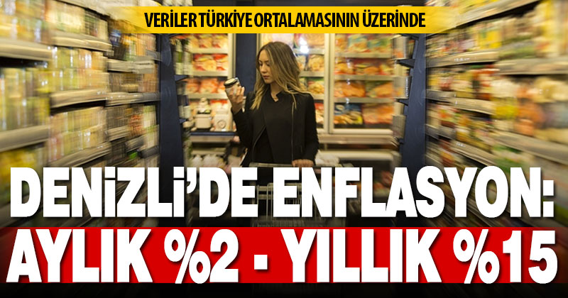Denizli’nin aylık ve yıllık ortalama enflasyonu Türkiye’nin üzerinde çıktı