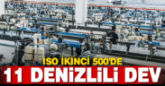 İstanbul Sanayi Odası ikinci 500 listesinde, Denizli’den 11 firma