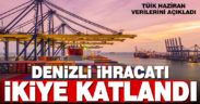 Denizli ihracatı iki katına çıktı