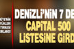 Capital 500 açıklandı. Listeye Denizli’den 7 firma girdi