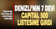 Capital 500 açıklandı. Listeye Denizli’den 7 firma girdi
