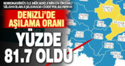 Denizli’de aşılama oranı yüzde 81,7 oldu