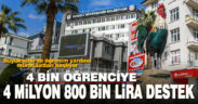 Büyükşehir’de öğrenim yardımı müracaatları başlıyor