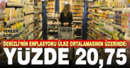 Denizli’de enflasyon artışı temmuzda da sürdü