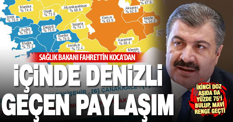 Denizli ikinci doz aşıda yüzde 75’i geçti, Sağlık Bakanı Koca paylaştı