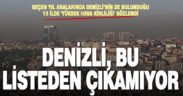 Denizli, ülkenin en kirli 13 havasının bulunduğu iller arasında yer aldı
