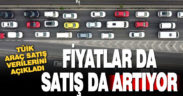 TÜİK araç satış istatistiklerini açıkladı. Fiyatlar da satış da artıyor