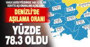 Denizli ikinci doz aşıda yüzde 78.3’e ulaştı