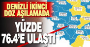 Denizli ikinci doz aşıda yüzde 76.4’e ulaştı