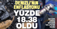 Denizli’nin enflasyonu Türkiye’yi yine geçti: 10 aylık enflasyon yüzde 18,38 oldu