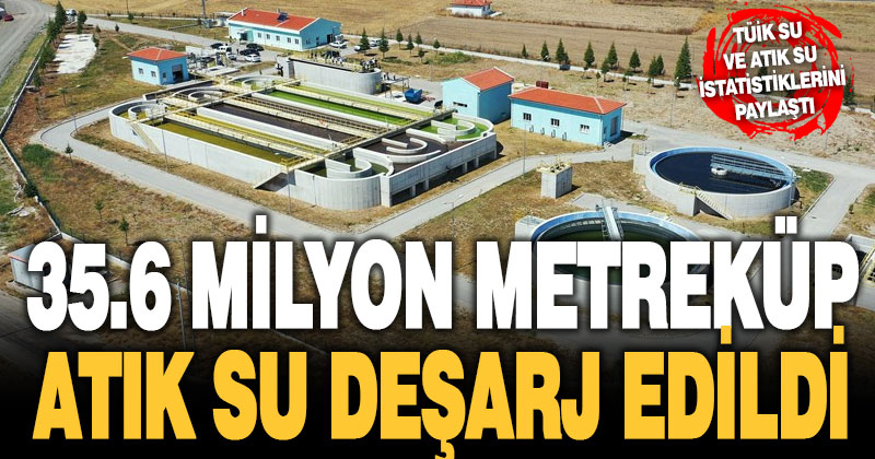 Denizli’de bir yılda 37 milyon 651 bin metreküp atık su geriye döndürüldü