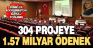 Denizli’de 304 projeye 1 milyar 578 milyon TL ödenek