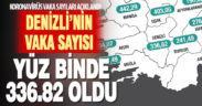 Koronavirüs vaka sayıları açıklandı