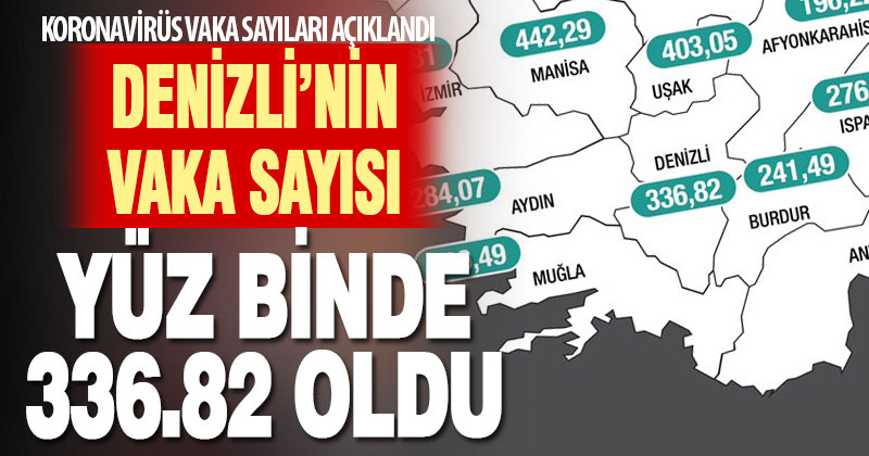 Koronavirüs vaka sayıları açıklandı