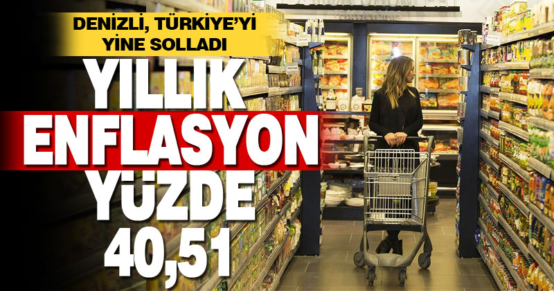 Denizli’nin yıllık enflasyonu yüzde 40,51 oldu