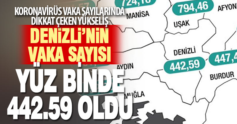 Vaka sayılarında dikkat çeken yükseliş