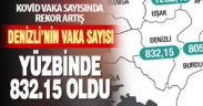 Denizli’de vaka sayısı patladı. Yüzbinde 832.15
